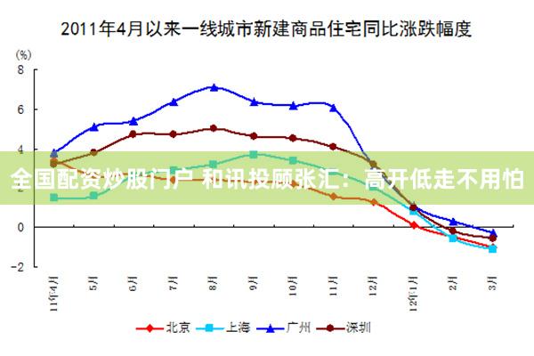 全国配资炒股门户 和讯投顾张汇：高开低走不用怕